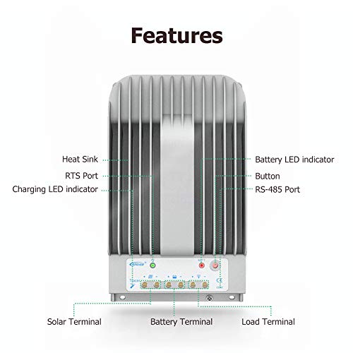 EPEVER 40A MPPT Solar Charge Controller 12/24VDC Automatically Identifying System Voltage with MT50 Remote Meter &Temperature Sensor RTS &Communication Cable RS485