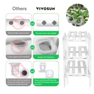 VIVOSUN Hydroponics Growing System 108 Plant Sites, 3 Layers 12 Food-Grade PVC-U Pipes Gardening System Grow Kit with Water Pump Timer, Nest Basket and Sponge for Leafy Vegetables