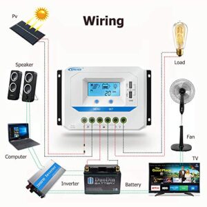 EPEVER® 45A Solar Charge Controller 12V/24V/36V/48V Auto Working PWM Solar Panel Charge Regulator with LCD Display and Powerful Dual USB Output