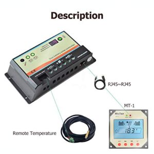 EPEVER EPIPDB-COM Series Dual Battery Solar Charge Controller 20A 12V/24V Auto Work for RVs Caravans and Boats etc Duo Battery Solar Charging System
