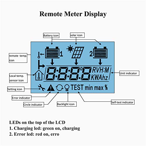 EPEVER Meter MT-1 Remote with LCD Display for Solar Charge Controller EPIPDB-COM Series 10A/20A Dual Battery Solar Panel Charging System