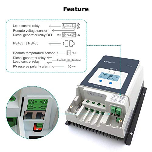 EPEVER 100A MPPT Solar Charge Controller Tracer-an Series High-Power Charge Controllers Compatible with 12V/24V/36V/48V Lead-Acid and Lithium Batteries (100A)