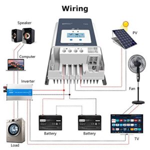 EPEVER 100A MPPT Solar Charge Controller Tracer-an Series High-Power Charge Controllers Compatible with 12V/24V/36V/48V Lead-Acid and Lithium Batteries (100A)