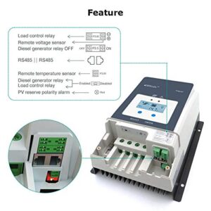 EPEVER 60A MPPT Solar Charge Controller 12/24/36/48VDC Automatically Identifying System Voltage with MT50 Remote Meter & Temperature Sensor RTS & Communication Cable RS485