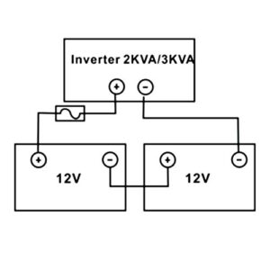 Multi-Function Hybrid Inverter, ​3KVA 2400W 24V High Frequency Hybrid Pure Sine Wave Inverter Charger Grid Power Inverter Converter with 50A Solar Charge Controller for Off-Grid Areas, Home, Office