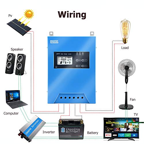 SolaMr 20A MPPT Solar Charge Controller 12V / 24V / 48V Auto Working Buck Solar Panel Battery Regulator Maintainer with LCD Display for Solar Panel Battery Overload Protection