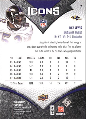 2008 Upper Deck Icons #7 Ray Lewis NFL Football Trading Card