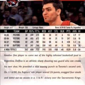 2008-09 Upper Deck #182 Carlos Delfino NBA Basketball Trading Card