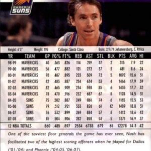 2008-09 Upper Deck #153 Steve Nash NBA Basketball Trading Card