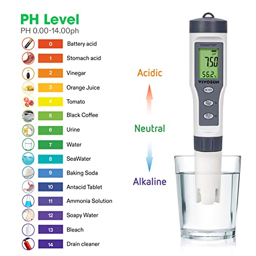 VIVOSUN 3-in-1 Digital pH Meter with ATC, ±0.1 pH Accuracy Water Quality Tester, 0-14.0 pH Measurement Range for Hydroponics, Household Drinking, Pool and Aquarium