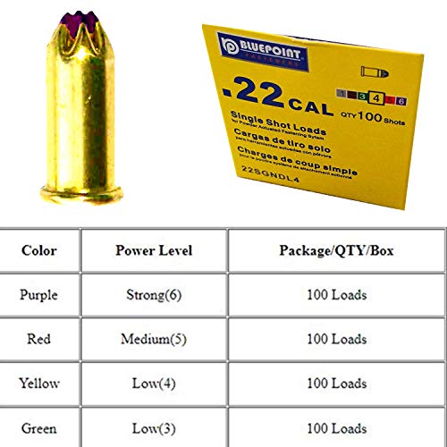 .22 Caliber Purple Single Shot Powder Loads, High Velocity Strong Straight Power Fasteners Power Loads (100-Count) (Level 6)