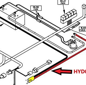 Professional Parts Warehouse Aftermarket Boss Power Ground Cable, Truck Side HYD01684 & Plow Side HYD01690