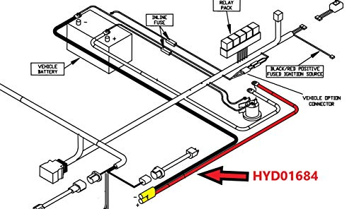 Professional Parts Warehouse Aftermarket Boss Power Ground Cable, Truck Side HYD01684 & Plow Side HYD01690