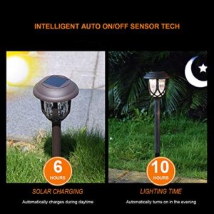 EXCMARK 10 Pack Solar Lights Outdoor Decorative, Solar Pathway Lights Outdoor, Solar Powered Garden Yard Lights for Walkway Sidewalk Driveway.