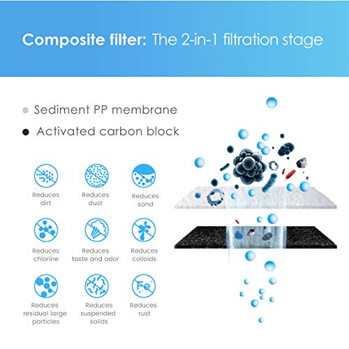 Waterdrop WD-G2CF Filter, Replacement for WD-G2-W, WD-G2-B, WD-G2P600-W Reverse Osmosis System,12-month Lifetime