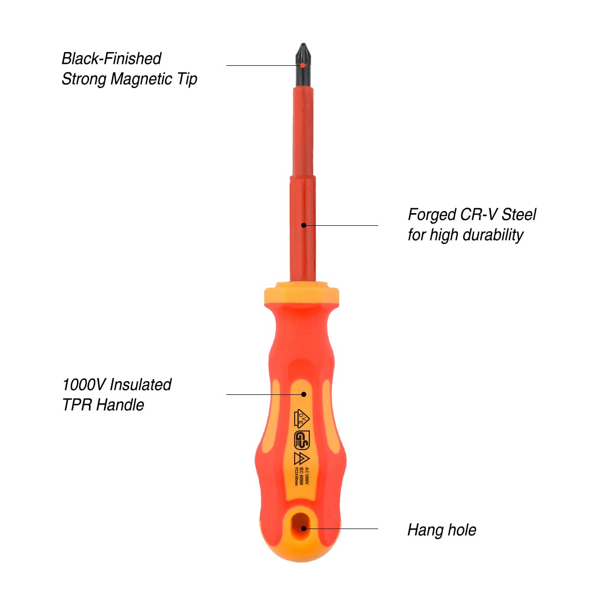 Gunpla 11 Pieces VDE Insulated Screwdriver Set, 1000V with Black Tip Magnetic, TPR Handle Electrician Soft-Grip Slotted Phillips and Pozi Tools with Safety Tester for Electrician Repair