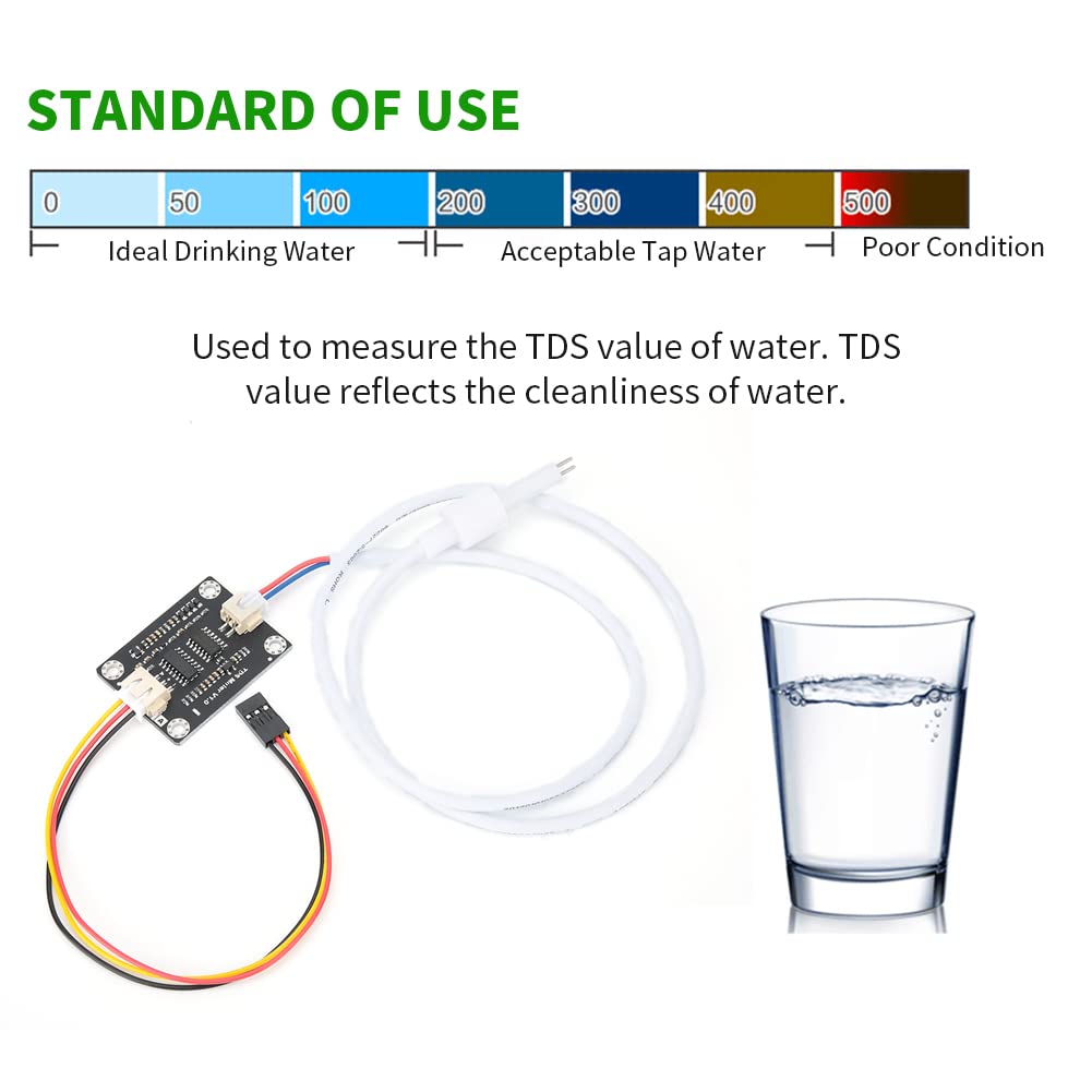 TDS Meter Probe Water Quality Monitoring Sensor Module, Analog TDS Sensor Module Compatible with Ardu Board, for Liquid Quality Analysis Testing, Scientific Research, Laboratory, Online Analysis