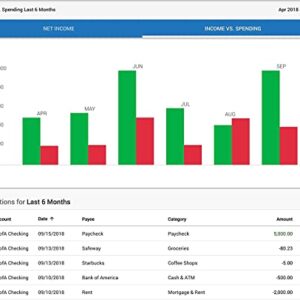 Quicken Premier Personal Finance – Maximize your investments – 1-Year Subscription (Windows/Mac)