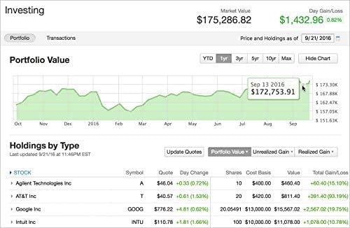 Quicken Premier Personal Finance – Maximize your investments – 1-Year Subscription (Windows/Mac)