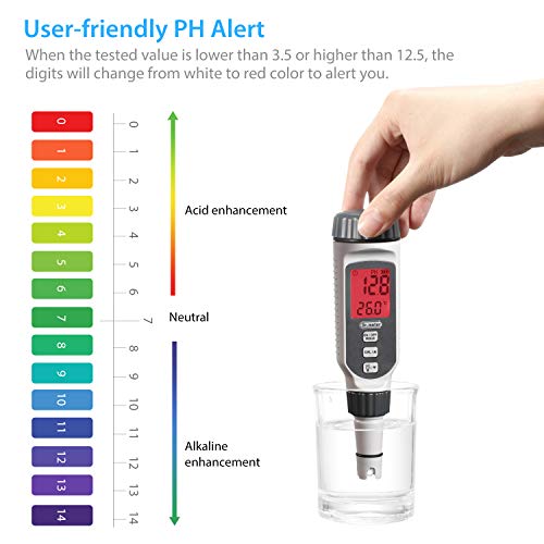 Dr.meter pH Meter, Upgraded 0.01 Resolution High Accuracy PH Tester with Backlit Two-Color LCD Display and ATC, 0-14pH Measurement Range with Data Hold Function Digital pH Tester Pen-PH838