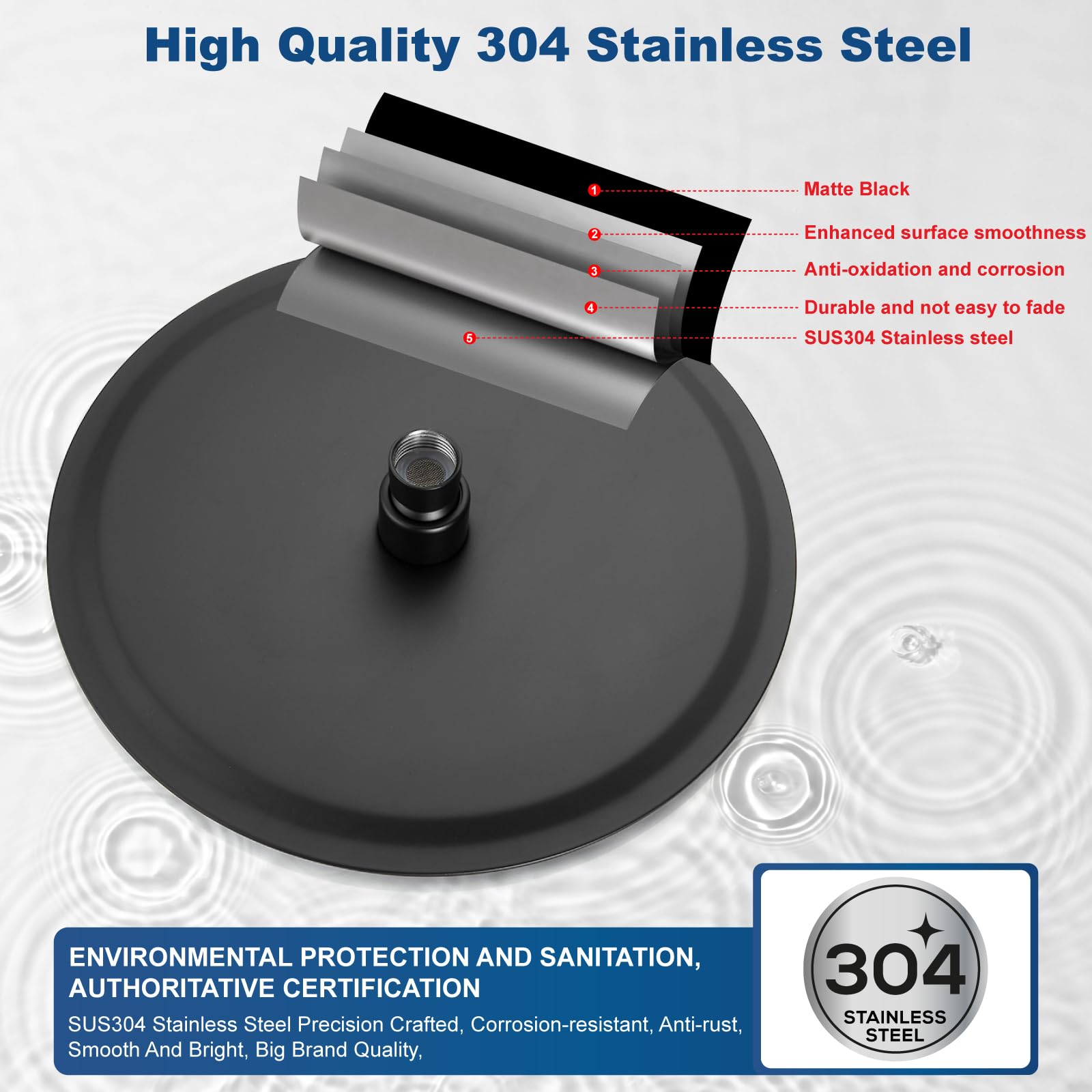 Matte Black Round Rainfall Shower Head 10 Inch Stainless Steel Ultra Thin Design High Pressure