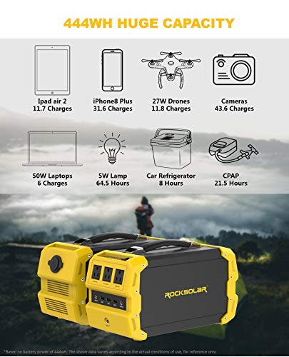 ROCKSOLAR RS650 444Wh Lithium Battery, 400W Heavy Duty AC, USB, DC, and Cigarette Lighter Output Solar Powered Generator, Yellow & Black