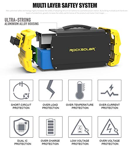 ROCKSOLAR RS650 444Wh Lithium Battery, 400W Heavy Duty AC, USB, DC, and Cigarette Lighter Output Solar Powered Generator, Yellow & Black