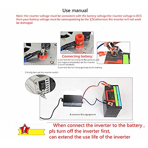 KRXNY 1000W Power Inverter Pure Sine Wave 24V DC to 120V AC 60HZ with USB LCD Display for Car/Off Grid Solar