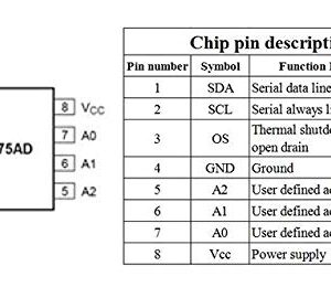 HiLetgo 2pcs LM75 LM75A Temperature Sensor Module High Speed I2C IIC Interface High Precision Temperature Sensor