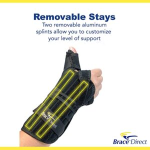 Brace Direct Universal Wrist and Thumb Stabilizer Splint, Spica and Medical Brace - Arthritis, Tendonitis, Gamekeepers, De Quervain's Tenosynovitis, Fracture Forearm Support Cast, Pain Relief