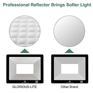 GLORIOUS-LITE LED Flood Lights Outdoor, 50W 5000LM Outside LED Work Light with Plug, 6000K Daylight White, IP66 Waterproof Portable Spot Security Lights for Garage, Yard, Garden, Playground(2 Pack)