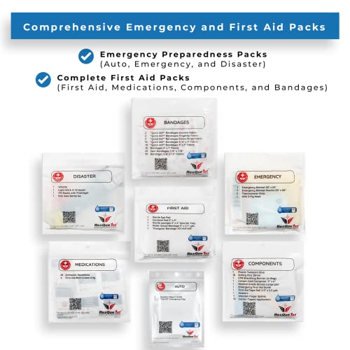 First Aid Kit for Home and First Aid Kit for Car - Travel First Aid Kit and Camping Gear - Travel Size Hiking First Aid Kit and First Aid Bag - Emergency Preparedness Items and First Aid Kit Survival