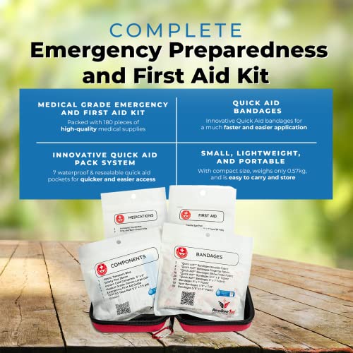 First Aid Kit for Home and First Aid Kit for Car - Travel First Aid Kit and Camping Gear - Travel Size Hiking First Aid Kit and First Aid Bag - Emergency Preparedness Items and First Aid Kit Survival