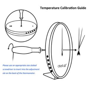 Indoor Outdoor Thermometer 5 inch Stainless Steel Wall Thermometer High Precision Weather Dial Thermometer with Mounting Bracket for Patio, Pool, Kitchen, Garden, Wall and Room Decorative