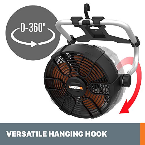 WORX WX095L.9 20v 9" Fan, Bare Tool Only