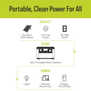 Goal Zero Yeti Portable Power Station - Yeti 200X w/ 187 Watt Hours Battery Capacity, USB Ports & AC Inverter - Solar Generator for Camping, Travel, Outdoor