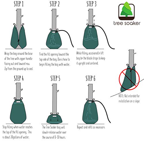 Tree Soaker Tree Watering Bag | 20 Gallon Slow Release Drip Tree Irrigation System | Watering Bag for Trees and Landscaping