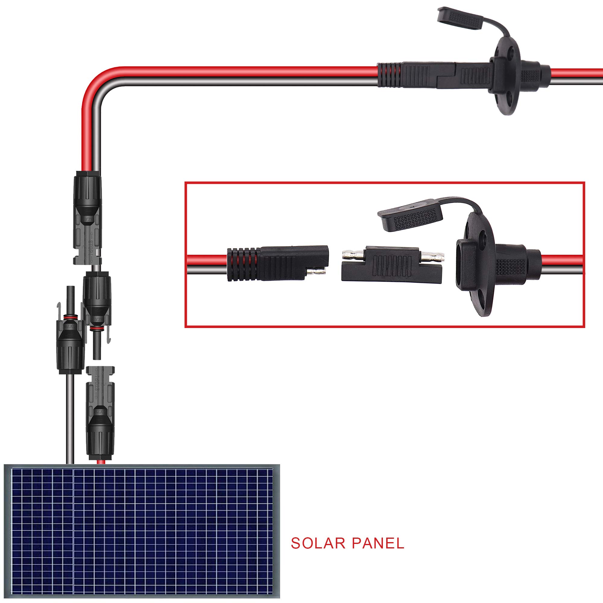 2ft/60cm Solar Conector to SAE Adapter 10AWG Cable + 2ft/60cm 10 AWG Solar Weatherproof SAE Socket Sidewall Port