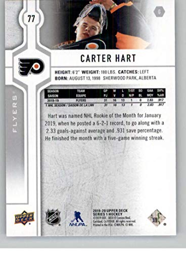 2019-20 Upper Deck #77 Carter Hart Philadelphia Flyers NHL Hockey Trading Card