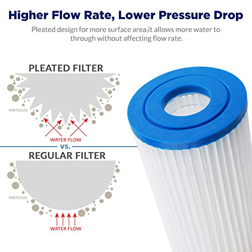 Membrane Solutions 50 Micron Pleated Water Filter Home 10"x4.5" Whole House Heavy Duty Sediment Replacement Cartridge Compatible with ECP10-1,ECP20-BB,R50-BBSA,FXHSC,CB1-SED10-BB (4 Pack)