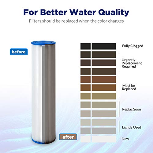 Membrane Solutions 20 Micron Pleated Polyester Sediment Water Filter 10"x2.5" Replacement Cartridge Universal Whole House Pre-Filter Compatible with W50PE, WFPFC3002, SPC-25-1050, FM-50-975 - 4 Pack