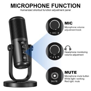 Aokeo USB Microphone, Condenser Podcast Microphone for Computer. Suitable for Recording, Gaming, Desktop, Windows, Mac, YouTube, Streaming, Discord