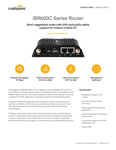 Cradlepoint IBR600C-150M-bundle 4G LTE Cat 4 w/ 3G Fallback Router