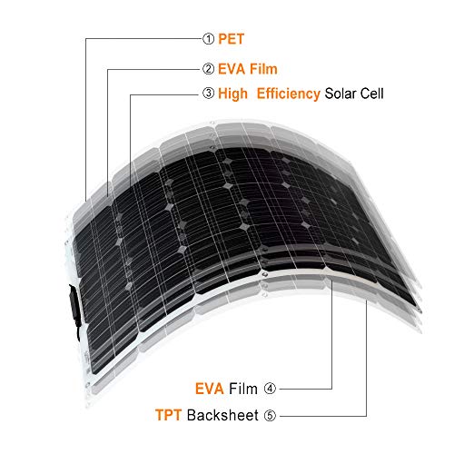 XINPUGUANG Solar Panel 12V 200W System Kit 100W Flexible Solar Panel Monocrystalline Battery Charger with Extension Cable 20A Charge Controller Power for RV Boat Cabin Car Trailer(200W-1)