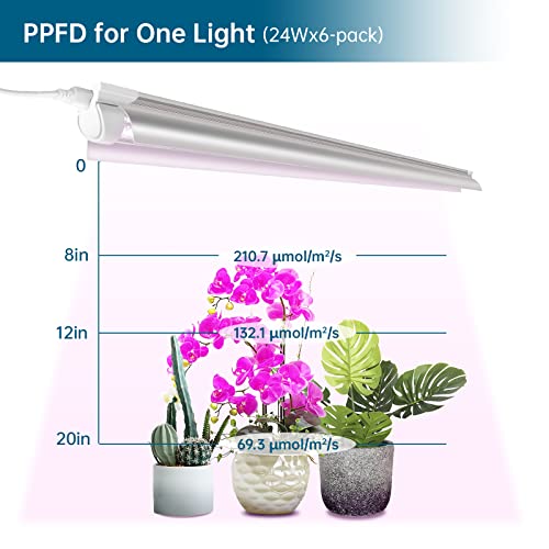 Barrina 2FT T8 Grow Light, 144W(6 x 24W, 800W Equivalent), Full Spectrum Sunlight Plant Light, LED Grow Light Bulbs for Indoor Plant Growing,with V-Shaped Reflector, Pinkish White, 6-Pack