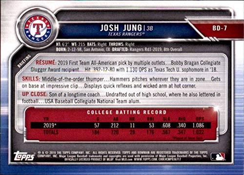 2019 Bowman Draft Baseball #BD-7 Josh Jung Texas Rangers Official MLB Trading Card produced by Topps