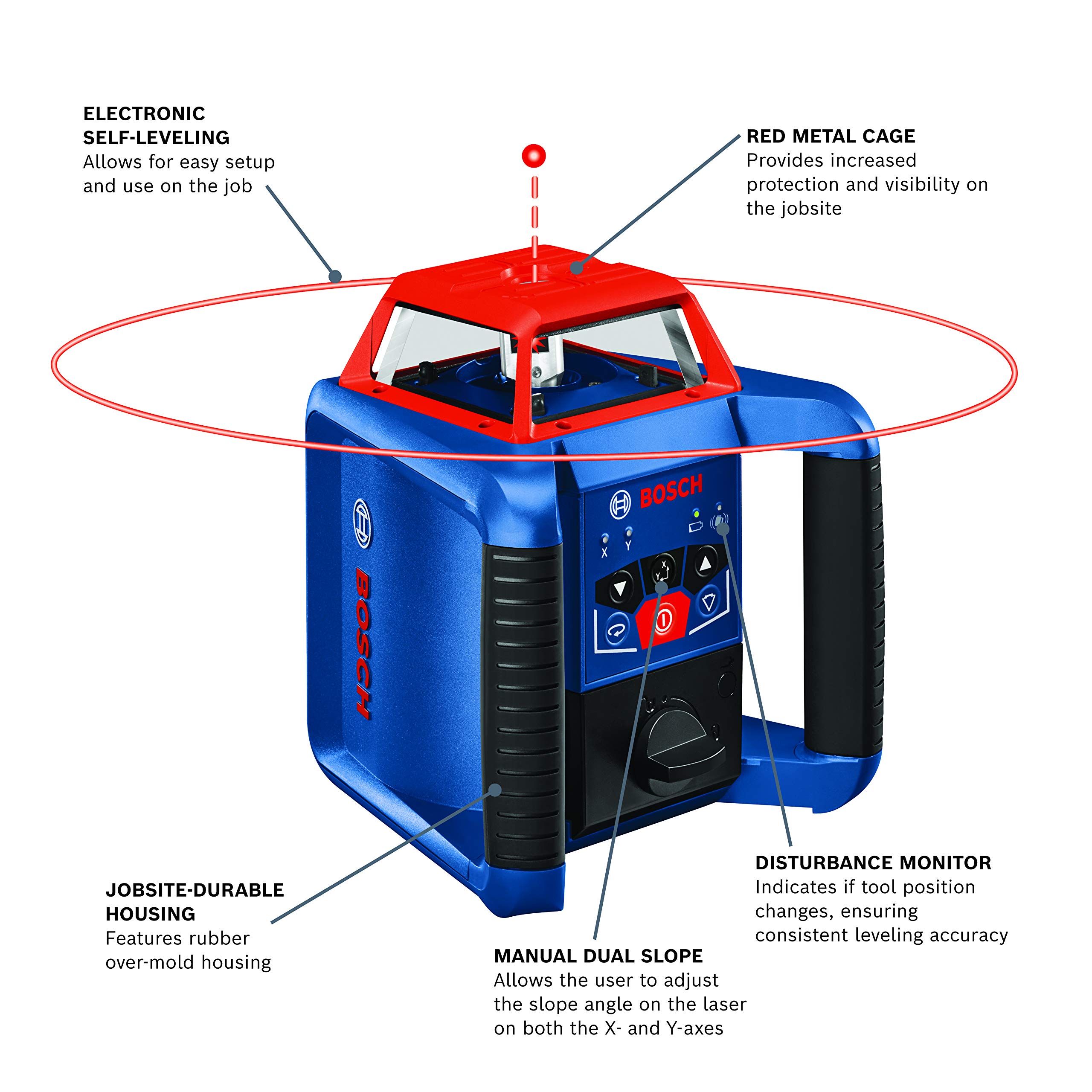 BOSCH REVOLVE2000 GRL2000-40HVK Exterior 2000ft Range Horizontal/Vertical Self-Leveling Cordless Rotary Laser Kit with Tripod, 13ft Grade Rod and Laser Receiver,Red