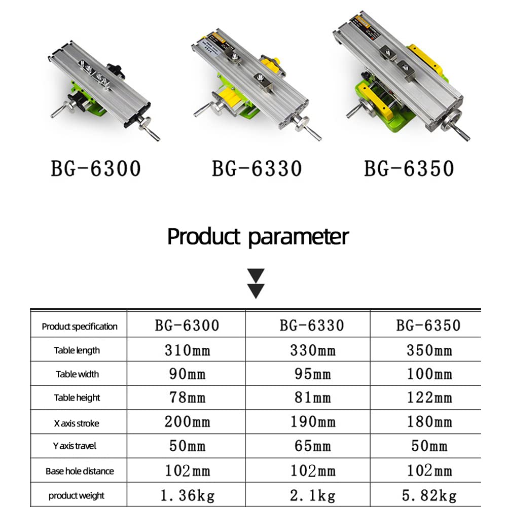 Mini Precision Milling Machine Worktable Multifunction Drill Vise Fixture Working Table(BG6300)