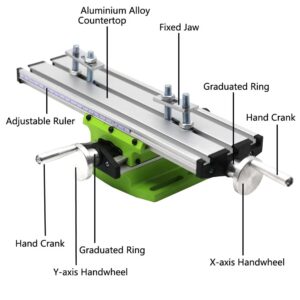 Mini Precision Milling Machine Worktable Multifunction Drill Vise Fixture Working Table(BG6300)