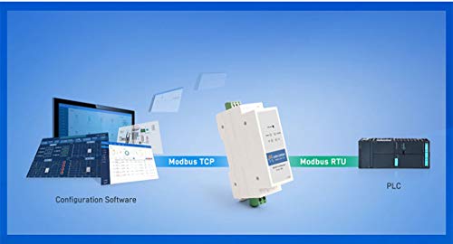 USR-DR301 DIN-Rail RS232 Serial to Ethernet Converter Tiny Size RS232 Ethernet Serial Device Server Supports Websocket